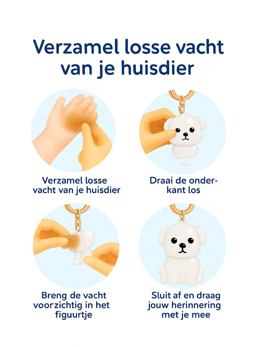 SleutelBuddy - Honden